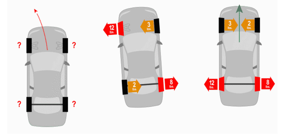 straighttrak[1].png